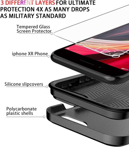 Diverbox for iPhone SE Case [Tempered Glass Screen Protector] [Shockproof] [Dropproof] Heavy Duty Protection Phone Case Cover for Apple iPhone SE (Clear 2in1) in Saudi Arabia