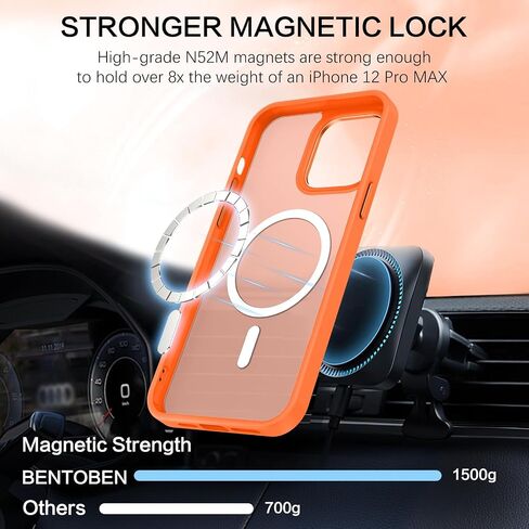 BENTOBEN for iPhone 12 Pro Max Magnetic Case, iPhone 12 Pro Max Phone Case Compatible with MagSafe, Translucent Matte Shockproof Anti-Fingerprint Phone Case for iPhone 12 Pro Max 6.7", Orange in Saudi Arabia