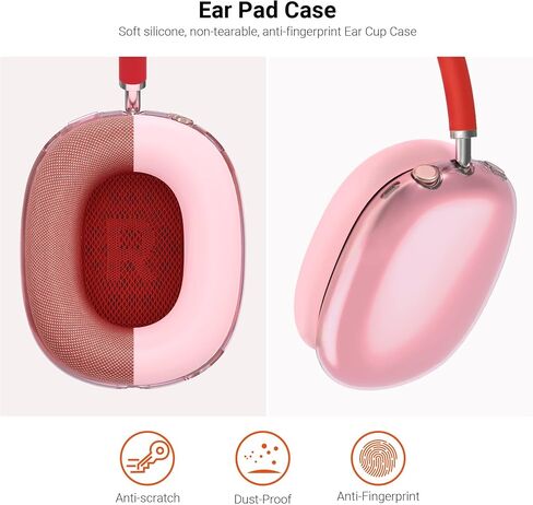 ULAK Case for AirPods Max Headphones, 3in1 Clear TPU Ear Cup Covers/Silicone Ear Pad Case/Headband Cover for AirPods Max, Anti Scratch Transparent Protective Accessories for Apple AirPods Max, White in Saudi Arabia