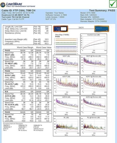 Elite Cat6A Shielded Riser (CMR)، 1000 قدم، FTP 23AWG، نحاس عاري صلب، 650 ميجاهرتز، سرعات 10 جيجابت، مدرج في قائمة UL، شهادة UL-LP، PoE عالي الأداء، بكرة كابل إيثرنت بالجملة، أبيض in Kuwait