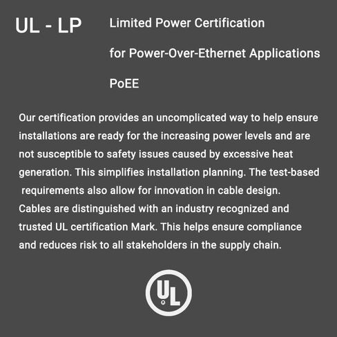 Elite Cat6A Shielded Riser (CMR)، 1000 قدم، FTP 23AWG، نحاس عاري صلب، 650 ميجاهرتز، سرعات 10 جيجابت، مدرج في قائمة UL، شهادة UL-LP، PoE عالي الأداء، بكرة كابل إيثرنت بالجملة، أبيض in Kuwait