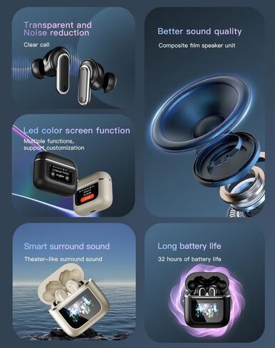 ANC earbuds with screen controlled- Advanced Noise-Canceling Bluetooth in-Ear Headphones with Smart Case and Type-C Fast Charging in Saudi Arabia