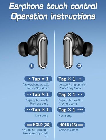 ANC earbuds with screen controlled- Advanced Noise-Canceling Bluetooth in-Ear Headphones with Smart Case and Type-C Fast Charging in Saudi Arabia