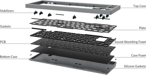 Keychron Q2 Custom Mechanical Keyboard Full Aluminum Wired Barebone Version, QMK/VIA Programmable Macro, Compatible with Mac Windows Linux, Hot-Swappable 65% Layout, Double-Gasket DIY Kit - Grey in Saudi Arabia