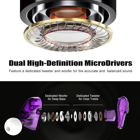 BASN High-Definition in Ear Monitor Headphones for Musicians with Detachable MMCX Earbuds; Dual Dynamic Drivers and Noise-Isolating (Blue) in Saudi Arabia