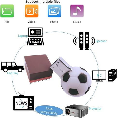 64GB Cartoon Cool Football USB Flash Drive Cute Novelty Memory Stick in Kuwait