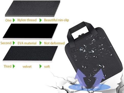 co2CREA Hard Case Compatible with Anker Soundcore Motion X500 Portable Bluetooth Speaker in Saudi Arabia