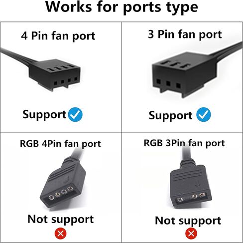 GELRHONR SATA cooler fan adapter cable，15 Pin SATA to 4 x 3 pin / 4 pin Fan Splitter Cable,15 Pin Male SATA to 3 Pin or 4 Pin Computer PC Case Fan Y Power Adapter Cable - 1.1Ft (Black- 1 to 4) in Saudi Arabia