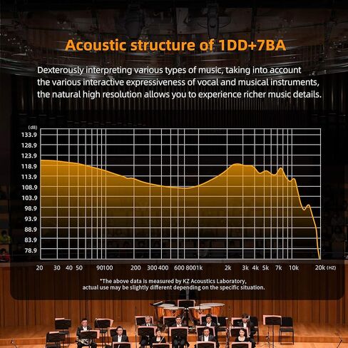 شاشة KZ ZAR داخل الأذن 7BA+1DD Hybrid 8 سماعات أذن هاي فاي باس بخاصية إلغاء الضوضاء، وضوح في جميع الترددات، سماعات رأس مريحة لمهندسي الصوت والموسيقيين (مع ميكروفون) in Kuwait