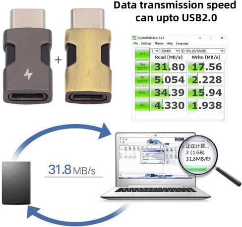 Cablecc 2pcs/Set 480Mbps USB-C Type C إلى 8P ذكر إلى أنثى محول بيانات الطاقة متوافق مع iPhone 15 وAndroid والكمبيوتر اللوحي in Kuwait