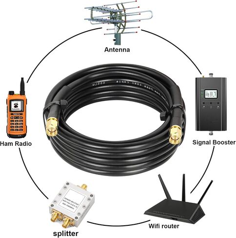 SMA Male to SMA Male Coaxial Cable 50 ohm KMR240 Coax Cable Ultra Low Loss Antenna Extension Cable with SMA Connector for 3G/4G/5G/LTE Network Equipment, GPS, RF Radio to Antenna (3FT) in Saudi Arabia