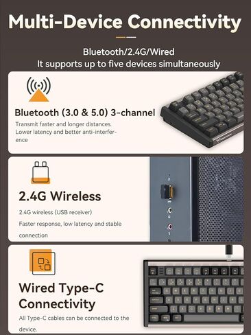 لوحة مفاتيح الألعاب الميكانيكية اللاسلكية MINISFORUM MKB i83، Kailh MX Red Switch RGB Light 83 مفتاحًا بإطار من سبائك الألومنيوم ولوحة مفاتيح مكتبية صغيرة مدمجة، بلوتوث/2.4 جيجا/اتصال سلكي يصل إلى 5 أجهزة (أسود) in Kuwait