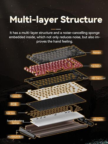 لوحة مفاتيح الألعاب الميكانيكية اللاسلكية MINISFORUM MKB i83، Kailh MX Red Switch RGB Light 83 مفتاحًا بإطار من سبائك الألومنيوم ولوحة مفاتيح مكتبية صغيرة مدمجة، بلوتوث/2.4 جيجا/اتصال سلكي يصل إلى 5 أجهزة (أسود) in Kuwait