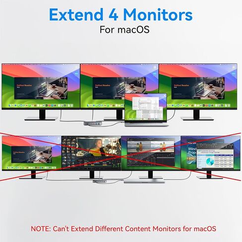 محطة إرساء USB C 8K@60 هرتز، 3 شاشات USB C Dock وشاشات مزدوجة مع 2 HDMI، 2 DisplayPort، USB A 3.1/3.0/2.0، USB C 3.1، مخرج 10 جيجابت في الثانية و30 واط، إيثرنت، صوت وميكروفون لـ Dell/Lenove/HP مع DP2.1/ 1.4/1.2 in Kuwait