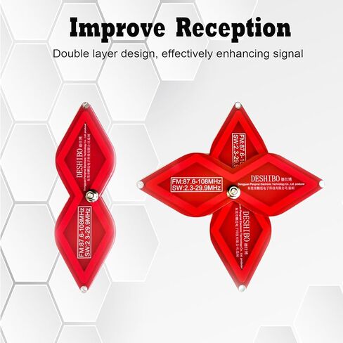 هوائي راديو صغير محمول على الموجات القصيرة LF-002 هوائي خارجي FM: 87.6-108 ميجا هرتز SW: 2.3-29.9 ميجا هرتز تحسين استقبال الإشارة وتجنب الضوضاء مناسب لأي راديو in Kuwait