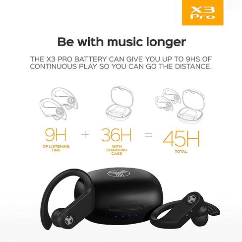 TREBLAB X3-Pro - سماعات أذن لاسلكية مع خطافات أذن - وقت تشغيل 45 ساعة، aptX، IPX7 سماعات مقاومة للماء للجري والتمرين - سماعات بلوتوث رياضية مع علبة شحن - ميكروفون مدمج - أسود (متجدد) in Saudi Arabia