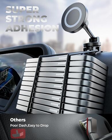 لحامل السيارة MagSafe - [24 مغناطيسًا قويًا] حامل هاتف مغناطيسي للوحة قيادة السيارة، حامل سيارة مغناطيسي قابل للدوران 360 درجة/قابل للطي/مستقر للغاية لملحقات iPhone/Magsafe وجميع الهواتف. in Kuwait