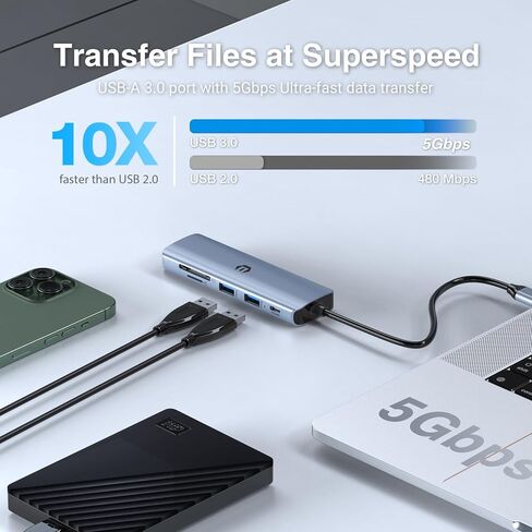 موزع USB C 6 في 1، محول USB C Mac Pro/Air Table، 6 في 1 مع مخرج HDMI 4K، 100W PD، 2*USB 3.0، قارئ بطاقة TF، متوافق مع أجهزة الكمبيوتر المحمول وSurface Pro 8 والأجهزة الأخرى in Kuwait