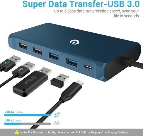 محطة إرساء USB C، شاشة ثلاثية 12 في 1 USB C Hub مع HDMI مزدوج 4K، DP، 5 USB، PD، Ethernet، SD/TF، ​​صوت 3.5 مم، محطة إرساء كمبيوتر محمول لأجهزة Mac/Dell/Surface/HP in Kuwait