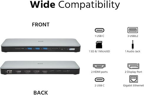 محطة إرساء Monoprice 15 في 1 ثلاثية العرض MST USB-C، مع أوضاع عرض متعددة، HDMI، SD/TF، ​​RJ45، صوت 3.5 مم، PD، متوافقة مع Mac OS MacBook وWindows Laptop، HP، Lenovo in Saudi Arabia