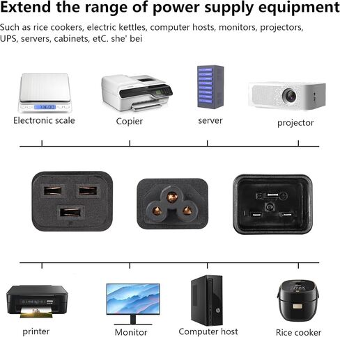 SinLoon IEC 320 C20 to Dual C19 Power Cord,C20 Male to 2 x C19 Y Splitter Adapter Extension Power Cable Cord(Black C20 to Dual C19) in Saudi Arabia