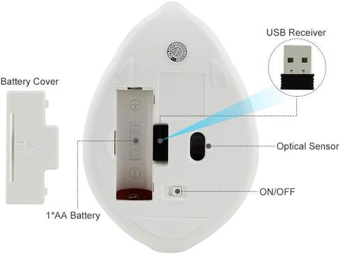 Wireless Mouse Cute Hamster Shape Less Noice Portable Mobile Optical Animal Mice Ergonomic Design Cordless Mouse with USB Receiver for PC/Laptop/Computer/Notebook/MacBook for Kids/Girl Gift (Green) in Saudi Arabia