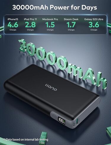 بنك طاقة llano بقوة 100 واط، وشاحن كمبيوتر محمول محمول بقدرة 30000 مللي أمبير في الساعة، حزمة بطارية USB C PD متوافقة مع MacBook Pro/Air، وiPhone 15/14، وSamsung S24، وSteam Deck والمزيد in Saudi Arabia