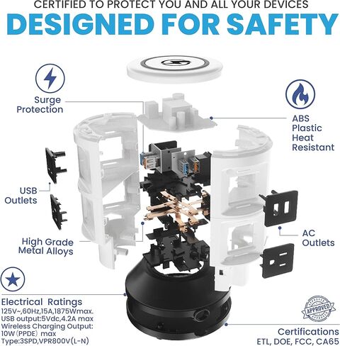 موسع مخرج الطاقة بيل+هاول سبين، موسع القابس، منفذ حماية التيار الكهربائي، مخرج متعدد التوصيل مع 3 مقابس و3 محولات USB، مقسم مخرج USB للسفر في المنزل والمكتب كما يظهر على التلفزيون in Kuwait