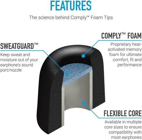 Comply Sport Pro Sx-600 Memory Foam Earphone Tips with SweatGuard, Secure Fit Replacement Earbud Tips for Active Lifestyle (Medium, 3 Pairs), Black, Model: 19-60201-11 in Saudi Arabia