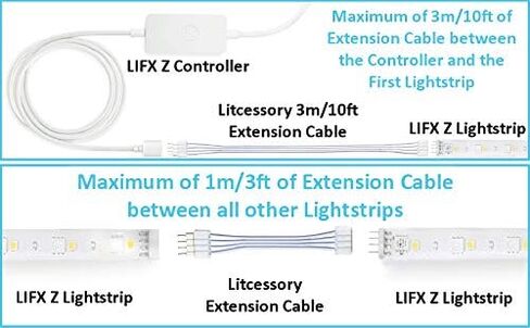 موصل Litcessory 4-Pin إلى 4-Pin لـ LIFX Z Lightstrips (15 حزمة، أبيض) in Kuwait