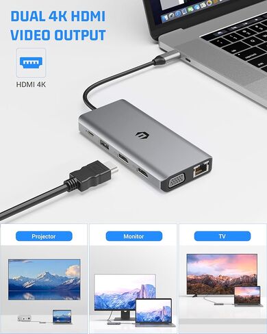 محطة إرساء 12 في 1، محور أوديتون USB C، 2 * 4K HDMI، VGA، 3 منافذ USB A، فتحات بطاقة SD/TF، ​​PD 100W، إيثرنت، صوت/ميكروفون 3.5 مم، متوافق مع Mac Pro/Air/Windows و المزيد من أجهزة الكمبيوتر المحمولة in Saudi Arabia
