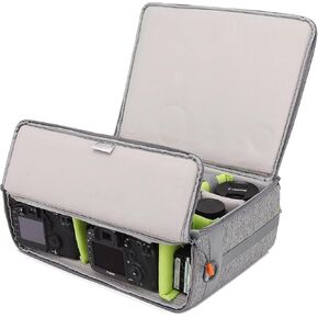Camera Insert Bag,Shockproof &Pressure-proof Dual Opening Padded Camera Lens Cube Case Backpack,Digital DSLR SLR Mirrorless Cameras Accessories Storage Pouch for Canon,Nikon,Sony(XL)