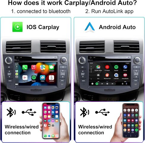 ملاحة GPS للوسائط المتعددة للسيارة Toyota RAV4 2006-2012 Double Din Android 12 راديو تلقائي ستيريو CarPlay يدعم فيديو 4K (راديو) (مشغل DVD، 7 بوصة، ثماني النواة 4 جيجابايت رام 64 جيجابايت روم) in Saudi Arabia