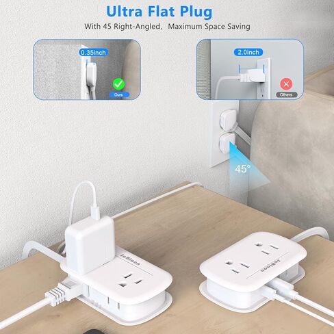 شريط طاقة للسفر مع منافذ USB، 4 منافذ 4 USB (2 USB C) مع سلك تمديد مسطح قصير ملفوف بطول 3.6 قدم، محطة شحن صغيرة محمولة لسطح المكتب، مدمجة لأساسيات رحلة السفر في الفندق in Kuwait