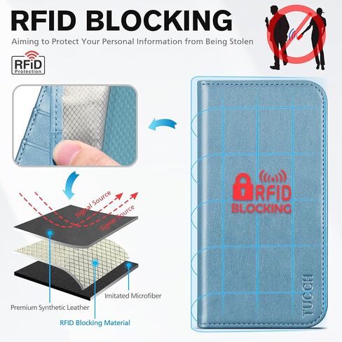 حافظة محفظة TUCCH لهاتف iPhone 14 Plus 6.7 بوصة، حافظة فوليو من جلد البولي يوريثان مع [حجب RFID] [3 فتحات للبطاقات]، تصميم كتاب بمسند [جراب داخلي من مادة TPU مقاوم للصدمات] متوافق مع iPhone 14 Plus، رمادي وأسود in Kuwait