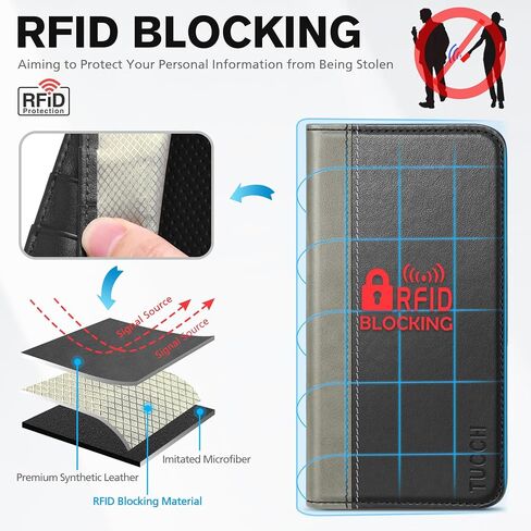 TUCCH Wallet Case for iPhone 14 Plus 6.7", PU Leather Folio Case with [RFID Blocking] [3 Card Slot], Kickstand Book Design [Shockproof TPU Interior Case] Compatible with iPhone 14 Plus,Grey & Black in Saudi Arabia