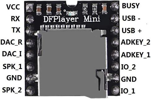 5 قطعة YX5200 DFPlayer مشغل MP3 صغير وحدة صوت MP3 لوحة فك التشفير الصوتي تدعم بطاقة TF U-Disk IO/المنفذ التسلسلي/AD لاردوينو in Saudi Arabia