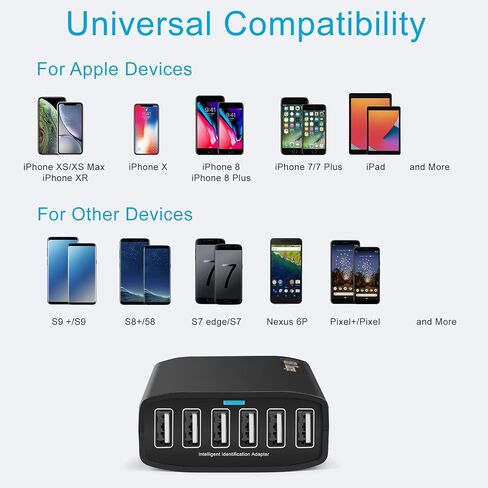 USB Charger 60 Watt 12A 6-Port PowerPort 6 Multi USB Wall Charging Station Multi-Port USB Charger Hub for Apple iPhone/iPad Air/Samsung/Galaxy/Note/LG/HTC/Tablets and More USB Device in Saudi Arabia
