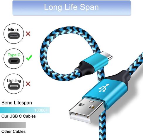 قابس حائط USB 5 فولت/1 أمبير صندوق شاحن بمنفذ واحد مكعب مع كابل شحن سريع من النوع C بطول 6 أقدام لـ Google Pixel 8a 8 pro 7a 7 pro 6a 6 pro 5 4a 4XL 3a XL، Samsung Galaxy S24 Note 20 S23 A55 A14 S22 S21 S20 in Kuwait