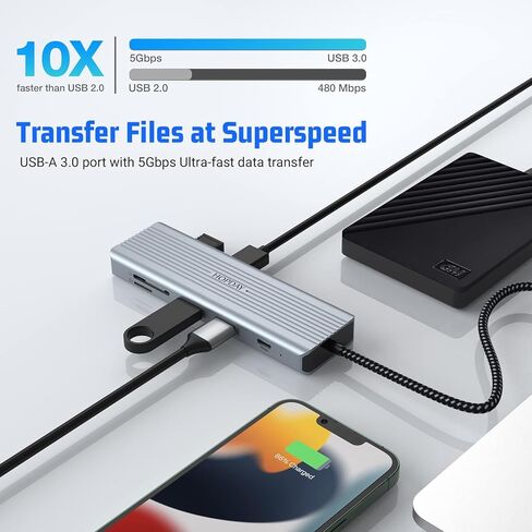 HOPDAY 10 في 1 USB C Hub، USB C إلى Ethernet متعدد المنافذ مع شاشة مزدوجة تدعم 4K HDMI، USB 3.0، 100W PD، قارئ بطاقة SD/TF متوافق مع أجهزة الكمبيوتر المحمولة UBS C in Saudi Arabia