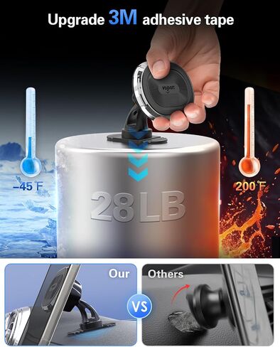 volport Magnetic Phone Mount for Car [Vent & Dashboard]: Strong Magnet Holder for Round/Horizontal/Vertical Air Vent, for iPhone 15/14/13/12 Pro Max Plus Samsung S24 Ultra All Cell Phone & Tablets in Saudi Arabia