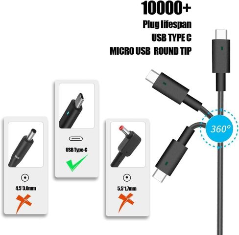شاحن USB C 130 وات مناسب لجهاز Dell XPS 17 9700 9710 9720 9730 النموذج التنظيمي P92F النوع P92F001 P92F002 P92F003 P92F004 سلك إمداد محول الطاقة للكمبيوتر المحمول in Saudi Arabia