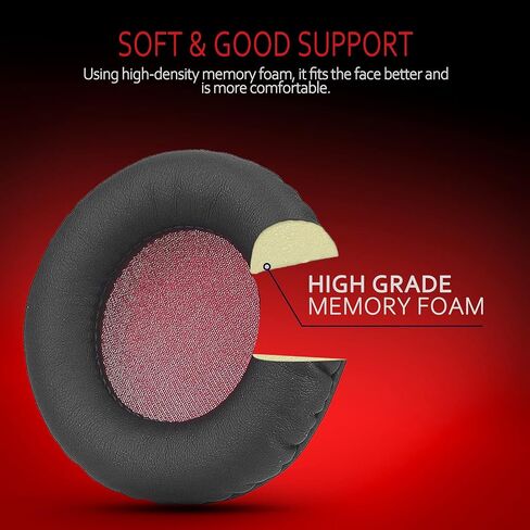 Krone Kalpasmos Universal Replacement 75mm Earpads for Sony, ATHAKG, HifiMan, Philips, Fostex, JVC, Pioneer On-Ear Headphones (List Inside) Headphone Earpads Cover White & Grey in Saudi Arabia