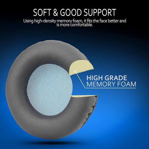 Krone Kalpasmos Universal Replacement 75mm Earpads for Sony, ATHAKG, HifiMan, Philips, Fostex, JVC, Pioneer On-Ear Headphones (List Inside) Headphone Earpads Cover White & Grey in Saudi Arabia