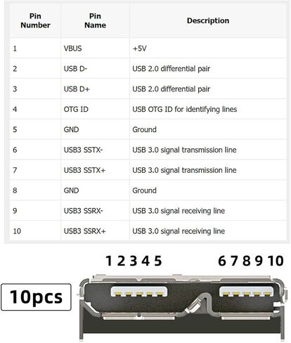 CY Connector 10pcs DIY 24pin USB 3.1 Type C USB-C Male Plug Connector SMT type with PC Board in Kuwait