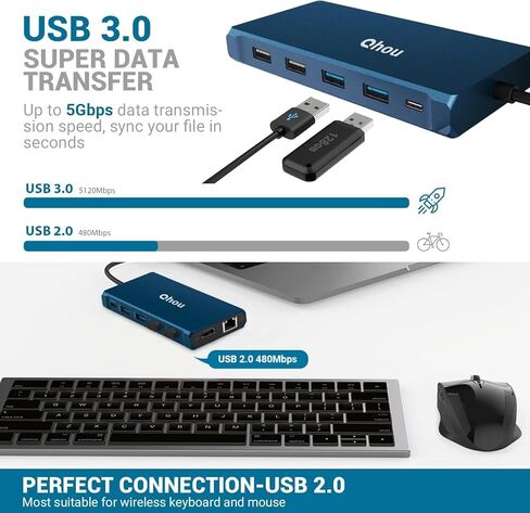 محول Qhou USB C، محطة إرساء ثلاثية العرض، إرساء 12 في 1 USB C مع 2 * 4K HDMI، 1 VGA، 100W PD، 3 * USB 3.0، 1 * USB 2.0، جيجابت إيثرنت، SD/TF، ​​صوت، متوافق مع الأجهزة اللوحية ، أجهزة الكمبيوتر المحمولة in Kuwait