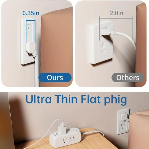 شريط طاقة 10 في 1، 6 منافذ واسعة مع 4 منافذ شحن USB (2 USB C)، موسع 3 منافذ جانبية مع سلك تمديد بطول 5 أقدام، قابس مسطح رفيع للغاية، حامل على الحائط، محطة شحن USB للمكتب in Kuwait