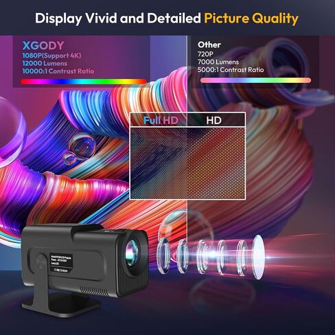 جهاز عرض صغير ذكي XGODY Gimbal5 Android 11 جهاز عرض عالي الدقة أصلي 1080P 4K يدعم 5G WiFi 6 بلوتوث 5.0 جهاز عرض فيلم منزلي كهربائي Focu Auto Keystone 180 دوار للكمبيوتر/Lap/PS5 أسود باهت in Saudi Arabia