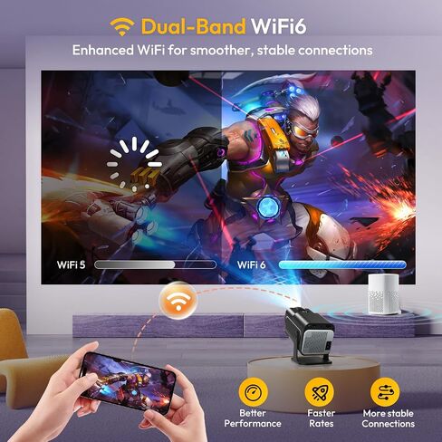 جهاز عرض صغير ذكي XGODY Gimbal5 Android 11 جهاز عرض عالي الدقة أصلي 1080P 4K يدعم 5G WiFi 6 بلوتوث 5.0 جهاز عرض فيلم منزلي كهربائي Focu Auto Keystone 180 دوار للكمبيوتر/Lap/PS5 أسود باهت in Saudi Arabia