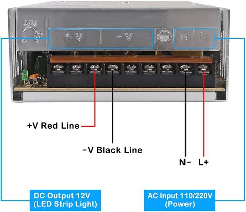 DIANN 12V 30A 360W تحويل محول التيار الكهربائي محول AC110V إلى DC 12V 30A محول LED سائق للطابعة ثلاثية الأبعاد، CCTV، أضواء شريط LED، الكمبيوتر in Saudi Arabia